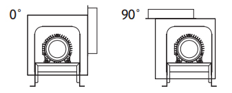 소형 시로코팬 고온 성능 그래프 1